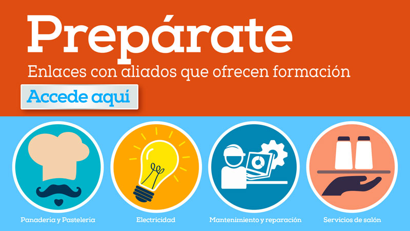 Cursos de formación